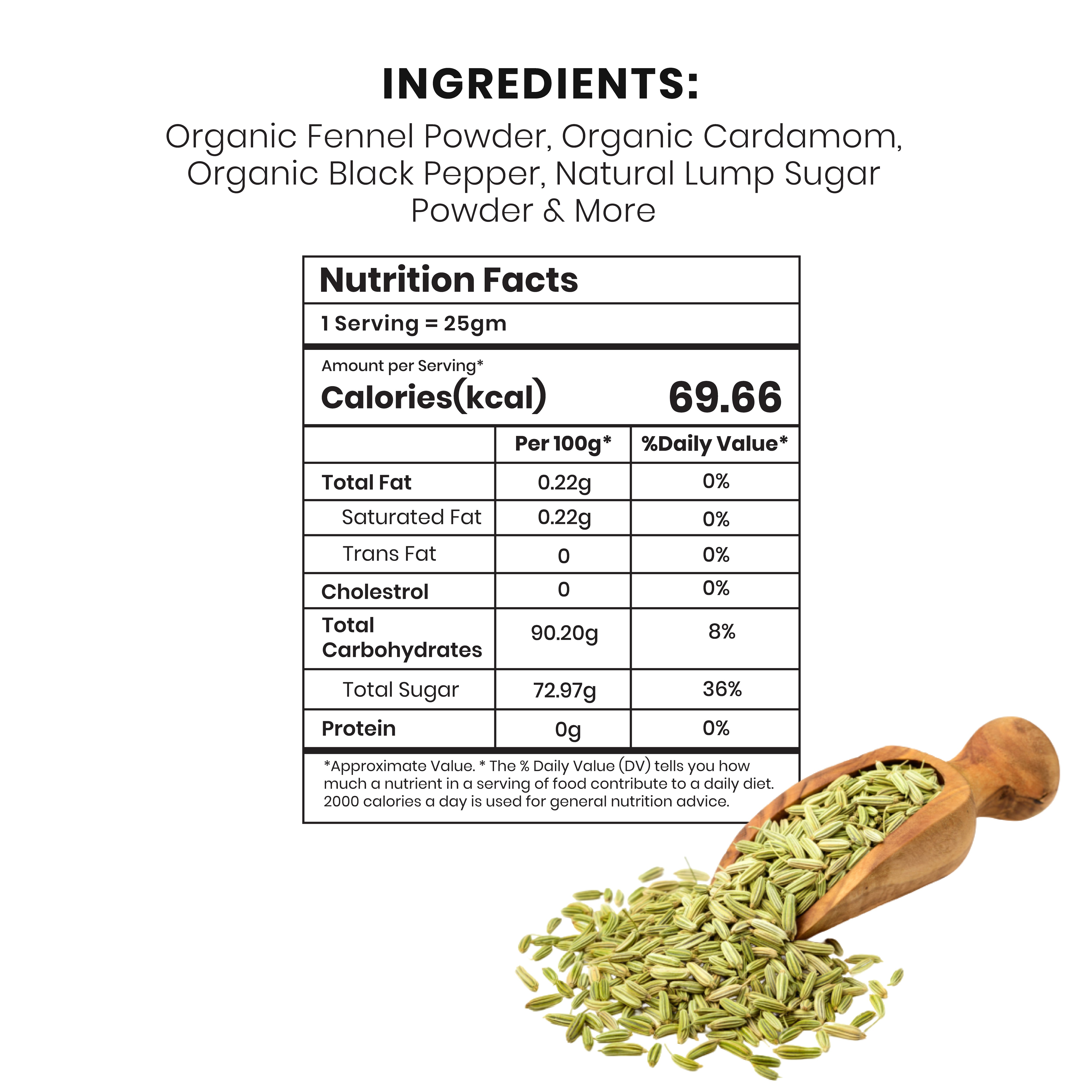 Sharbat Fennel Powder (Variyali)