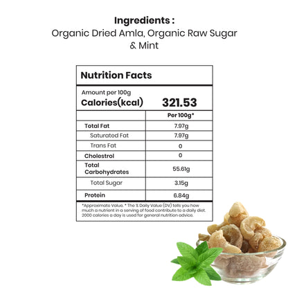 Aamla Sweet Candy - Mint (Fudino)