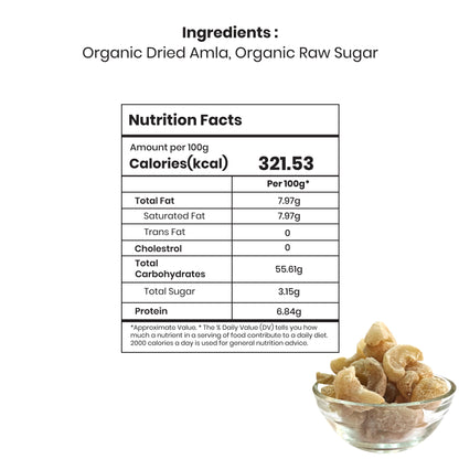 Aamla Sweet Candy