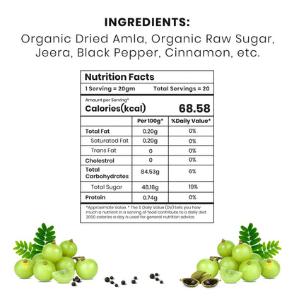 Chyawanprash