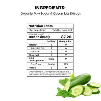 Sharbat Cucumber Mint (Khira Kakdi)