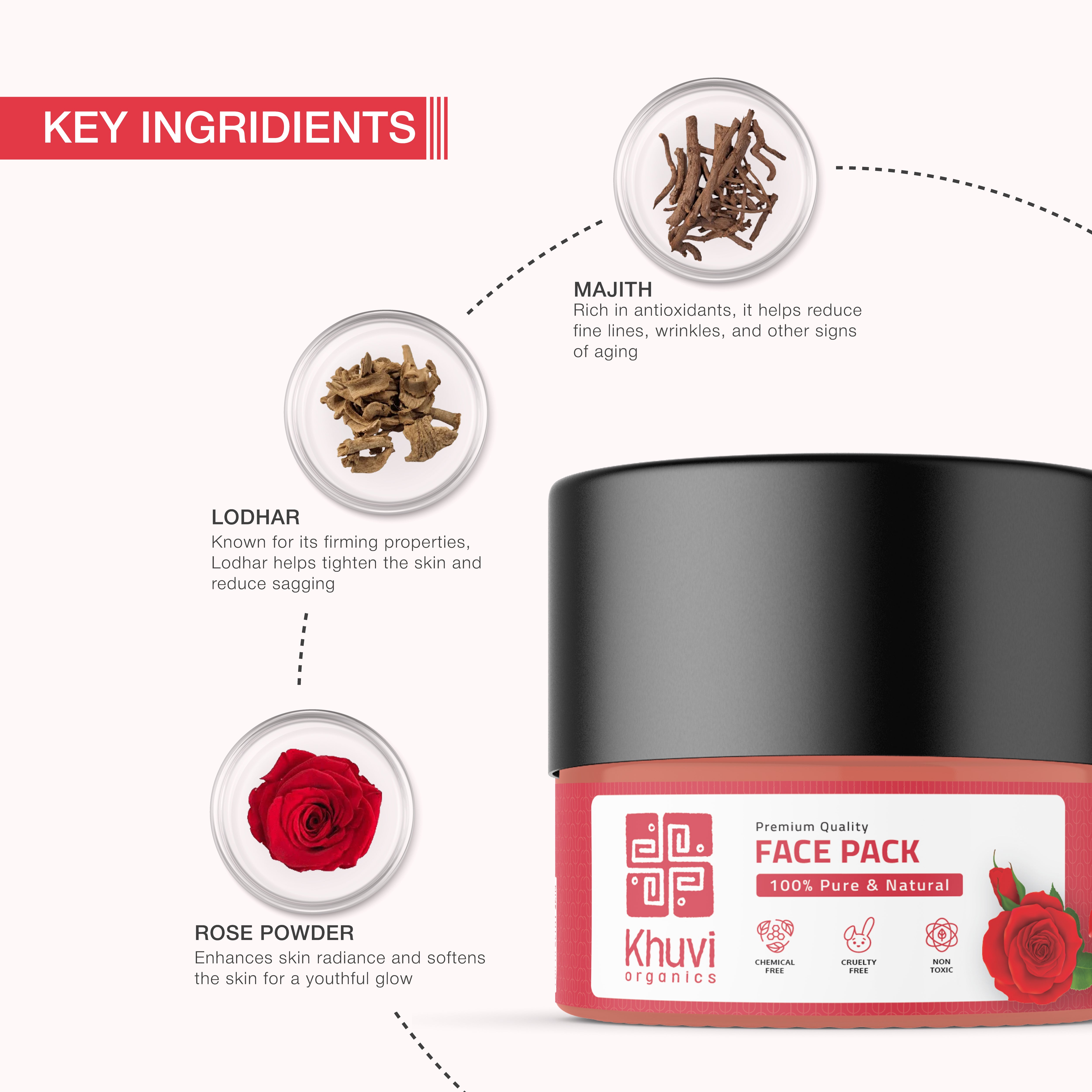 Face Pack Powder