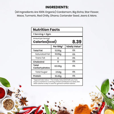 Masala Garam (Hand Pounded)