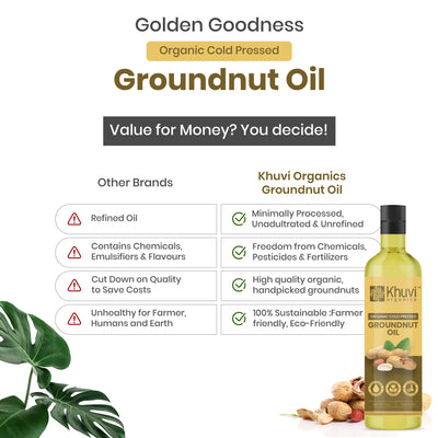 Cold Pressed Ground Nut Oil