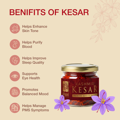 Kashmiri Saffron (Kesar)