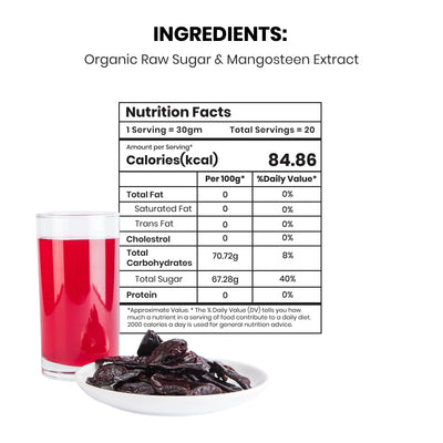Sharbat Mangosteen (Kokum)