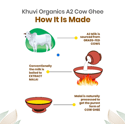 Bilona A2 Cow Pure Ghee